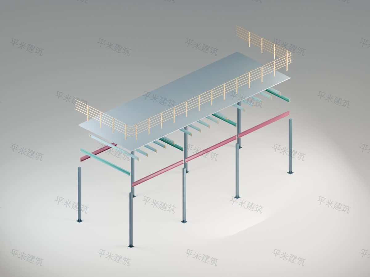 H 型副梁